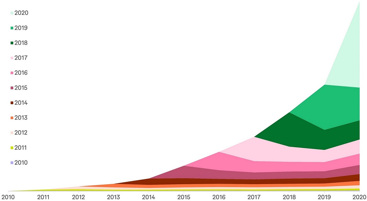 image provided by client