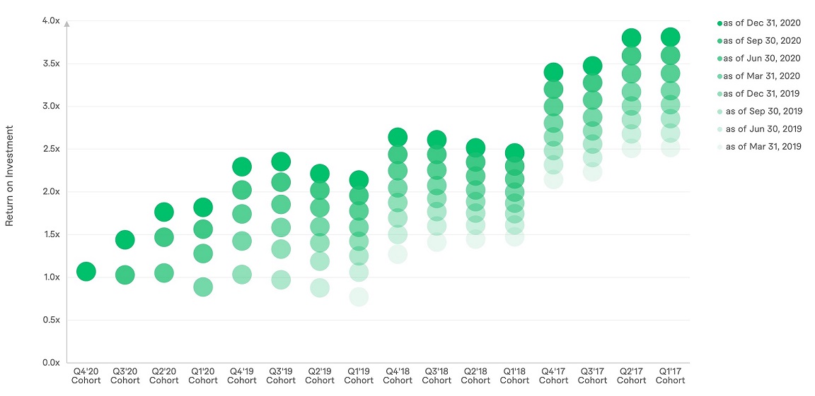 image provided by client