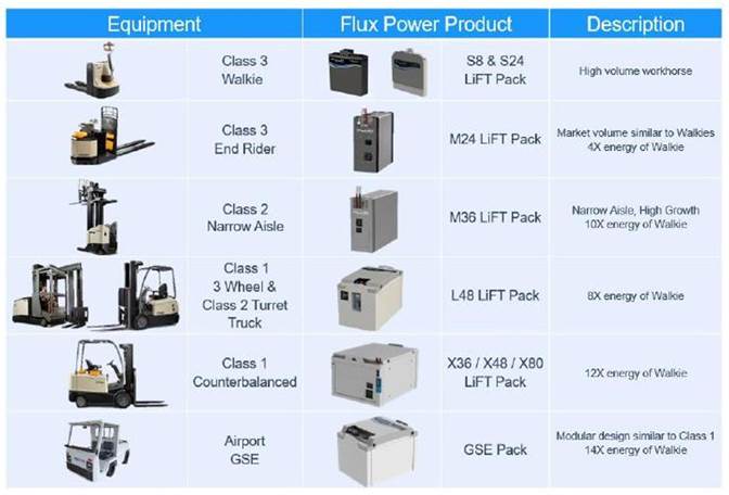 A screenshot of a cell phone
Description automatically generated