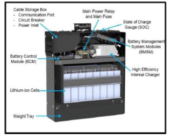 A screenshot of a cell phone
Description automatically generated