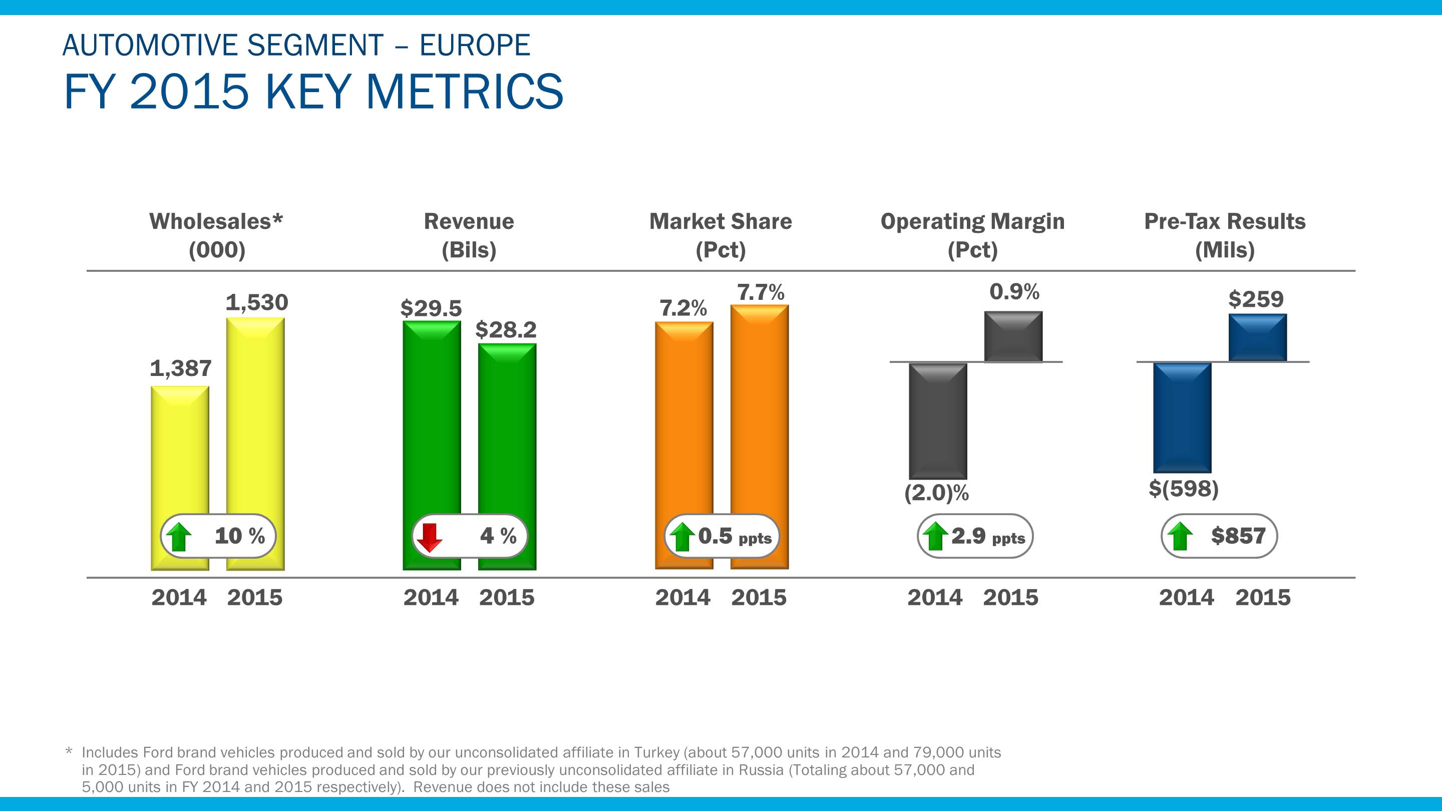 a2015eurmetrics6.jpg
