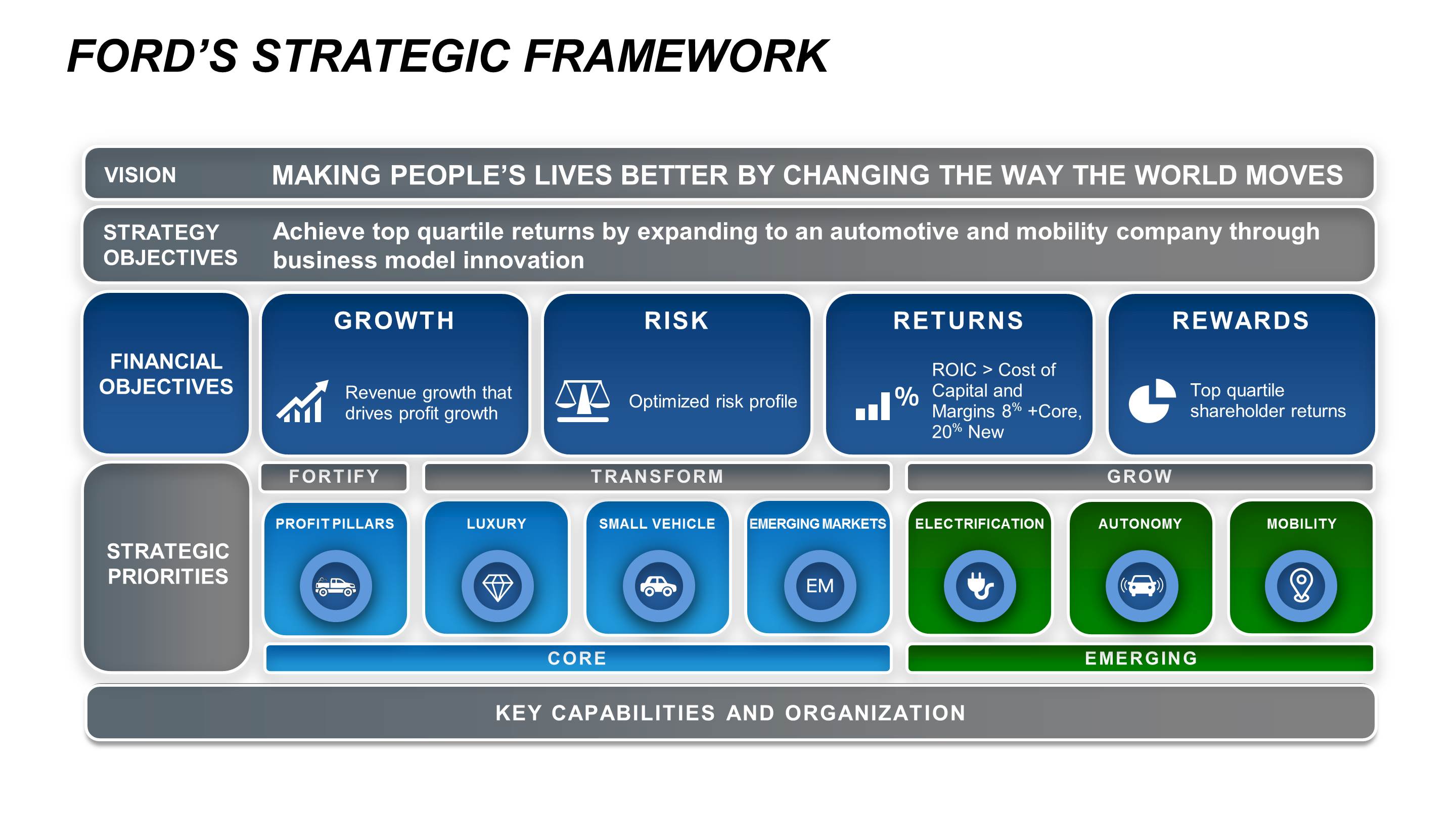 a2016strategicframe9.jpg