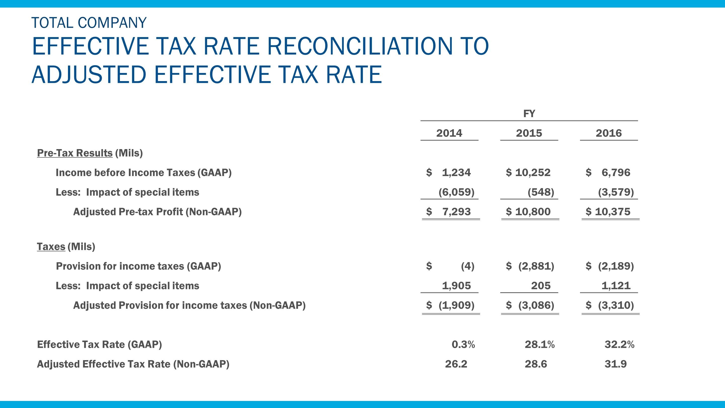 a2016taxraterecon8.jpg