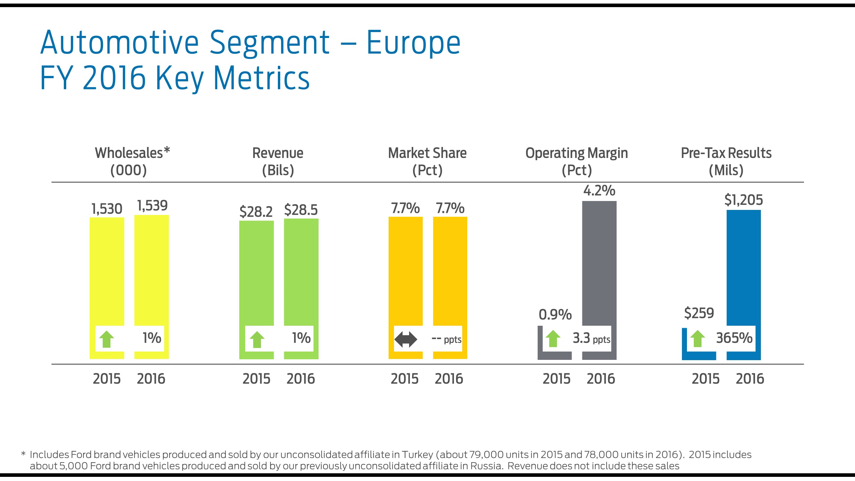 a2016eurmetrics7.jpg