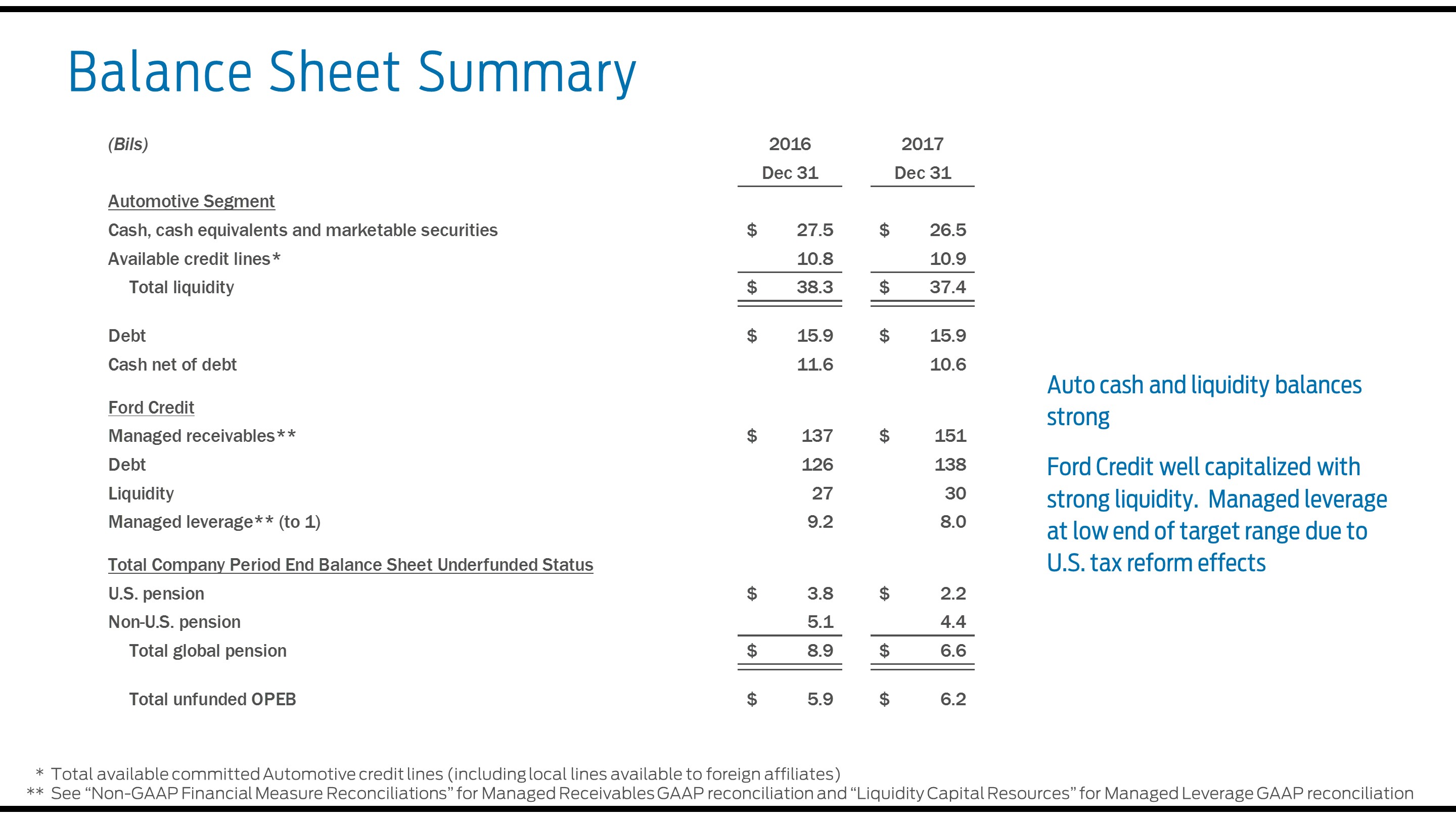 a2017bssummary7a01.jpg