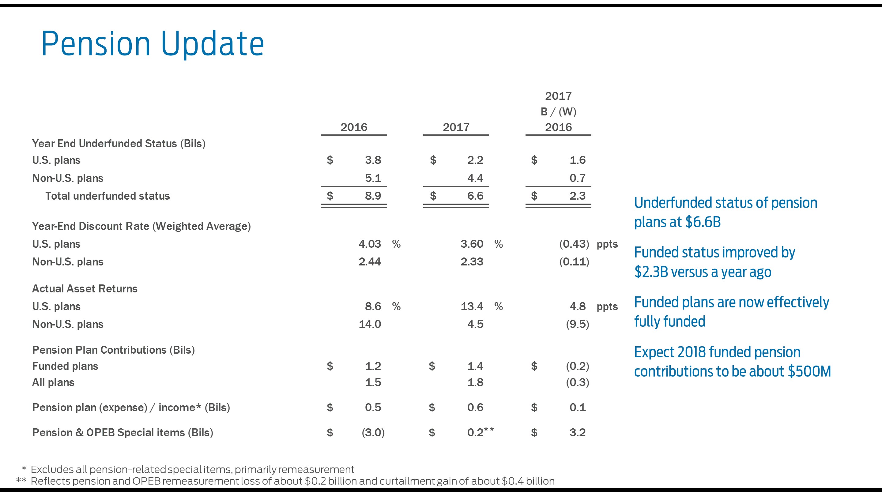 a2017pension7a01.jpg