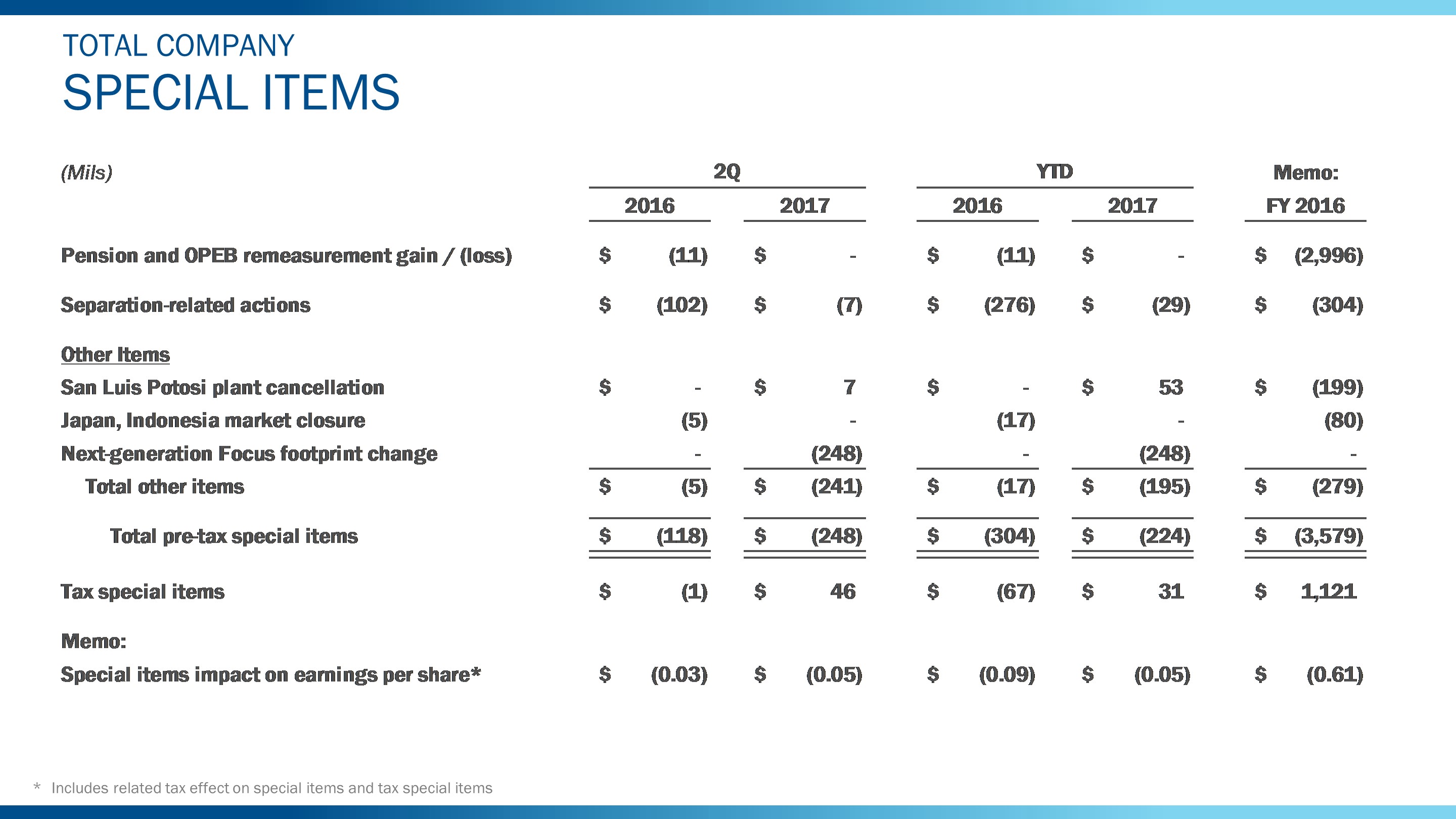 q22017specials8.jpg
