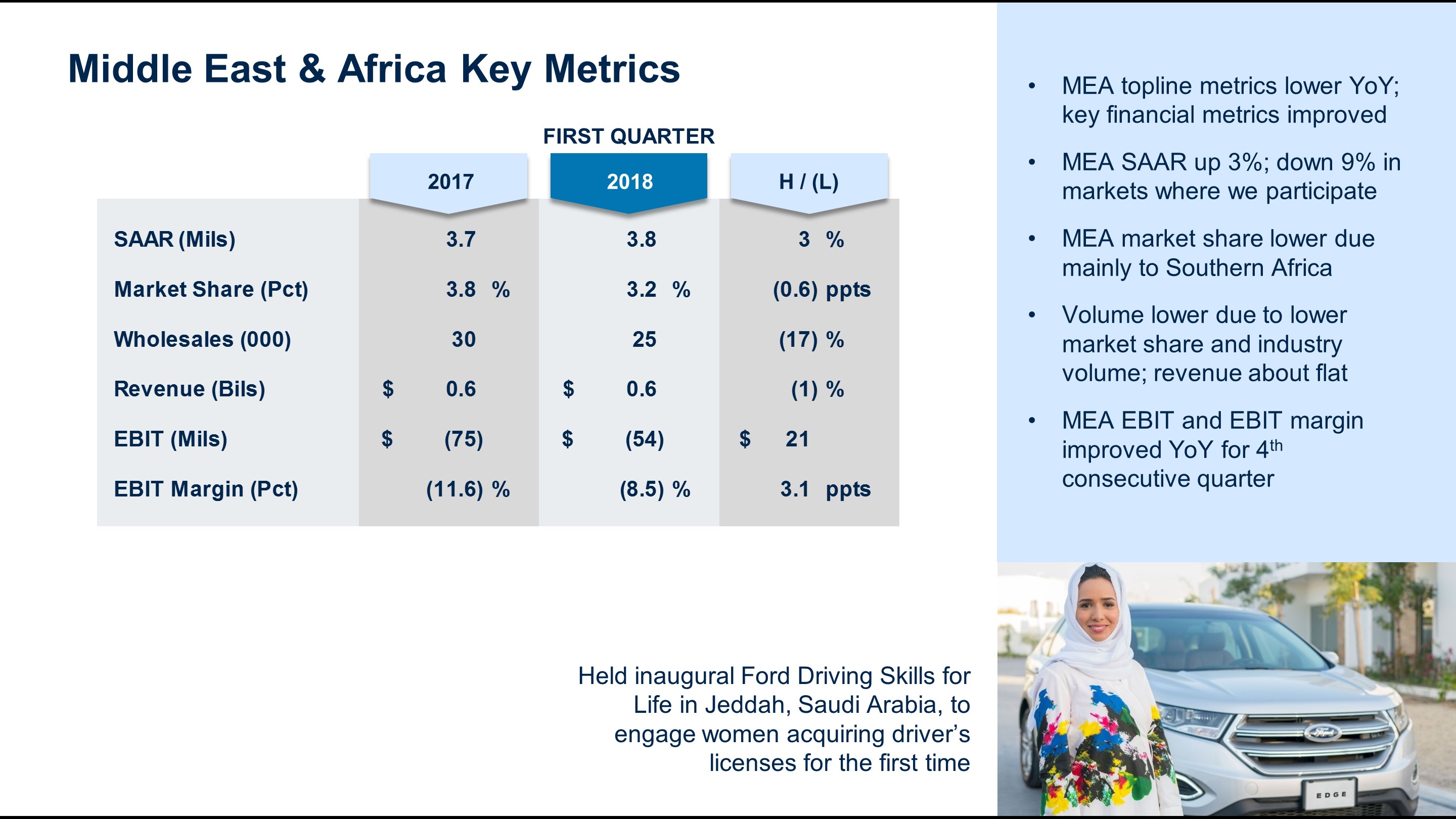 q12018meametrics7.jpg