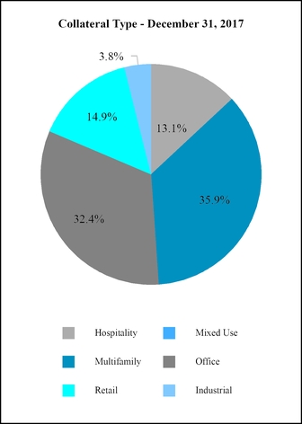 chart-3ba0dff198845615be5a02.jpg
