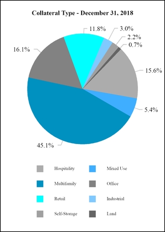 chart-1b787268d5357cc7b55.jpg