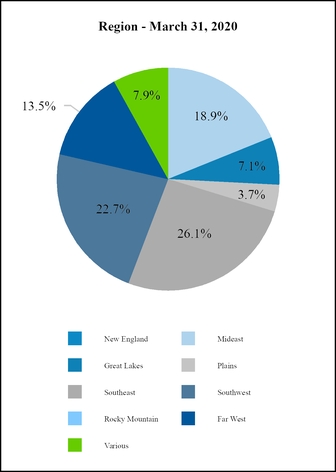 chart-06f6af563c05542e8eb.jpg
