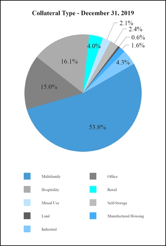 chart-0e20dd7b367557b6aa9.jpg