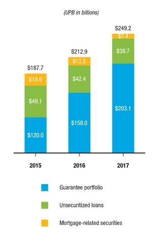 chart-0ce96ccadc355408878.jpg