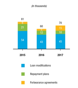 chart-a7c1f375dad95e2da68.jpg