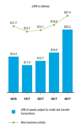 chart-d25365a70df9518524c.jpg