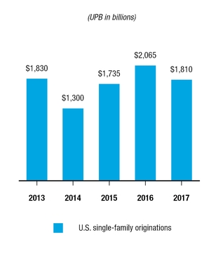 chart-f2f3d66c29ef542a8a8.jpg