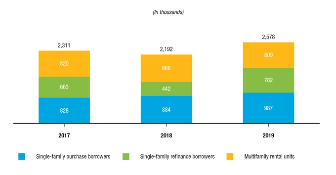 chart-1a9753482ee6ce70195.jpg