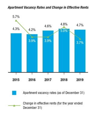chart-6610edd57025a0e7bb9.jpg