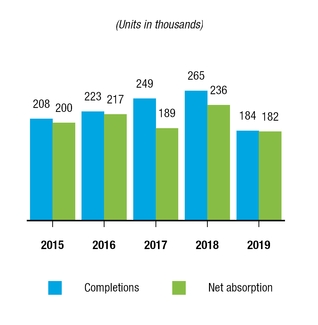 chart-ae257c9a75108aef57c.jpg
