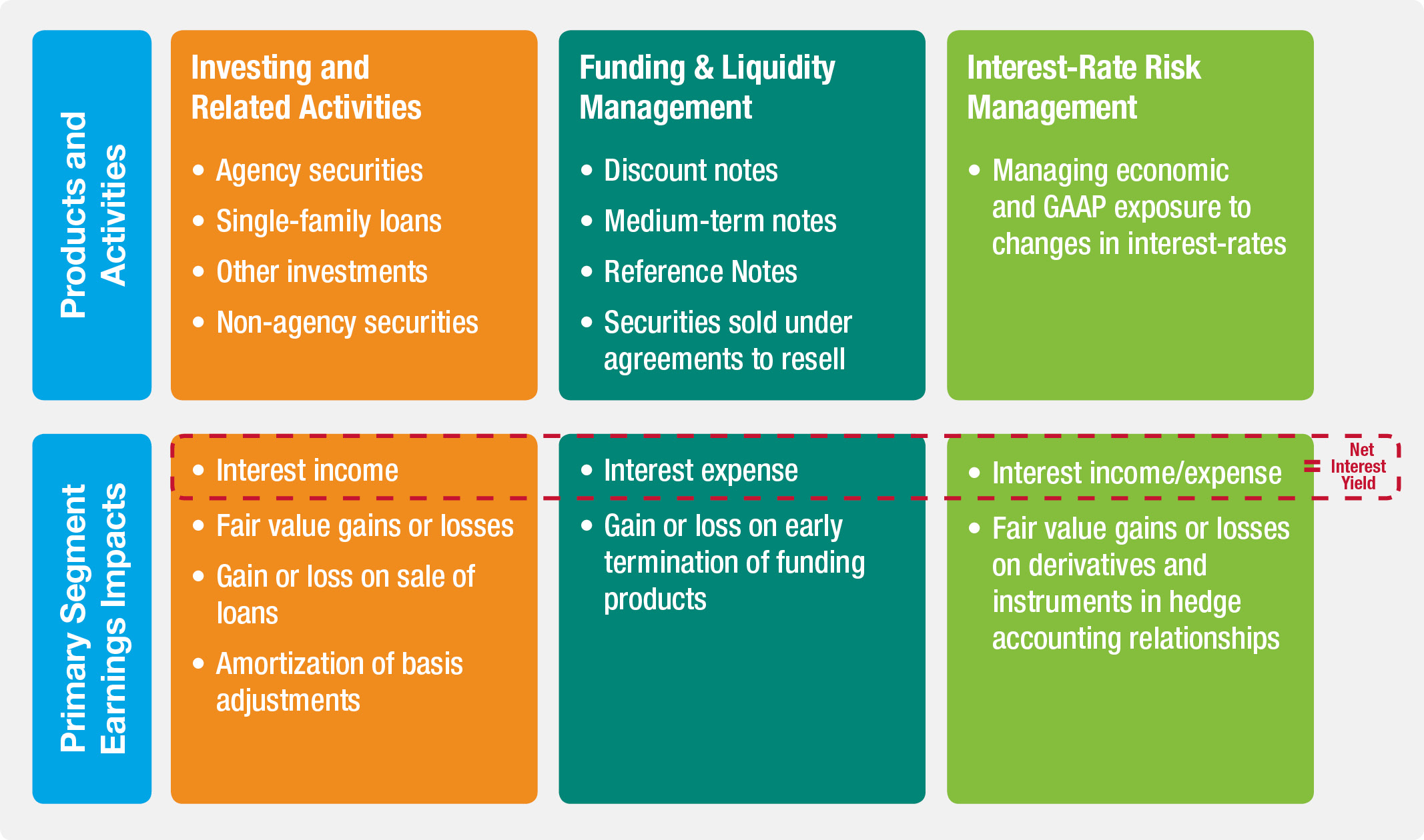 cmbusinessmodelfeb2020.jpg