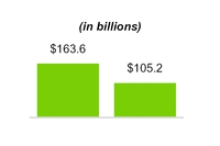 a20163q10q_chart-29161.jpg