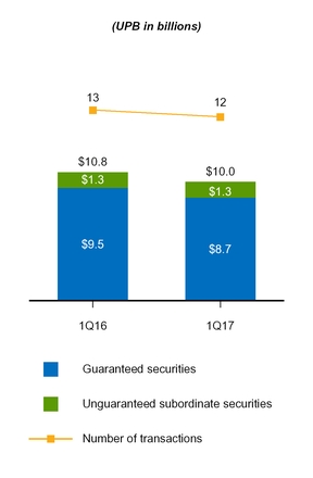 a20171q10q_chart-09744.jpg