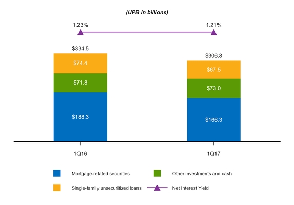 a20171q10q_chart-11875.jpg
