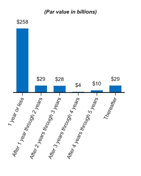 a20171q10q_chart-22874.jpg