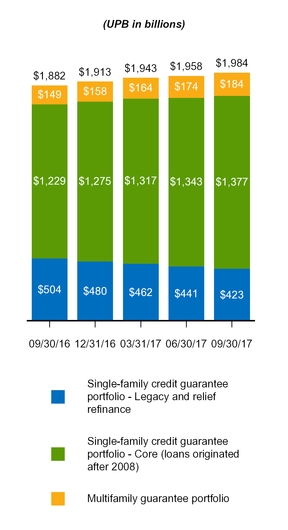 a20173q10q_chart-07435.jpg