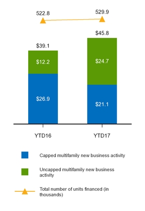 a20173q10q_chart-09455.jpg