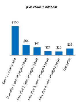 a20173q10q_chart-10167.jpg