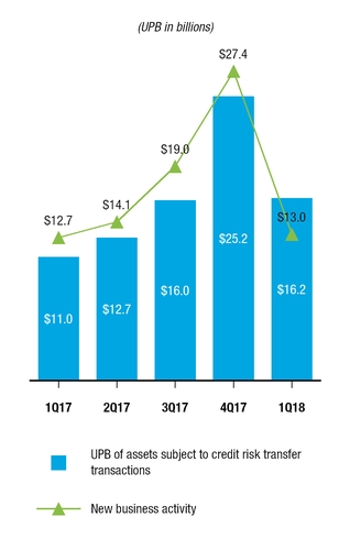 chart-428d3d8bb772dfb07f0.jpg