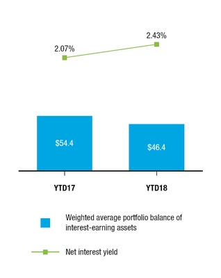 chart-2593d5d8ea489104c74.jpg