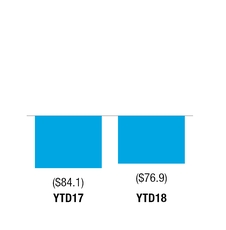 chart-2ca622b7c43b5282a7d.jpg