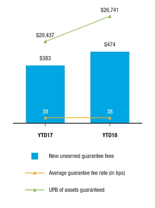 chart-323dee48c1728187eb1.jpg