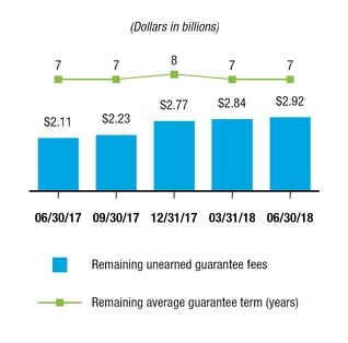 chart-411903926b78248c799.jpg