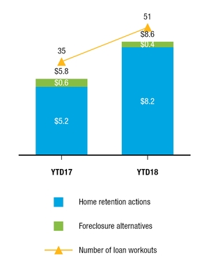 chart-50ecd547bec8f10e0ae.jpg