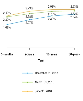 chart-640b8c04afb655a7aeb.jpg