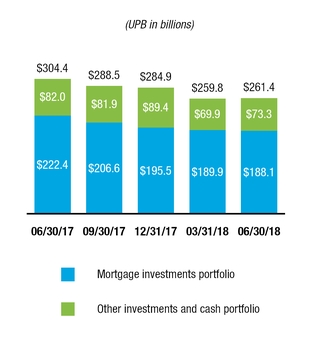 chart-7b7cab16570250cf97b.jpg