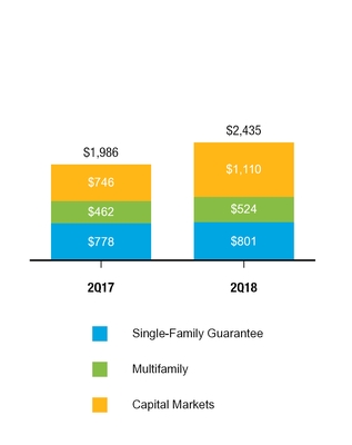 chart-84a1569fcf335213a19.jpg
