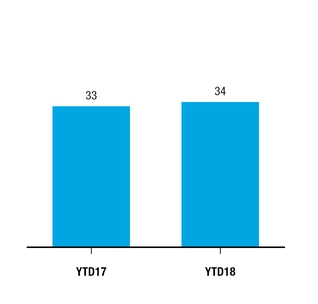 chart-90ef9e37786d535f853.jpg