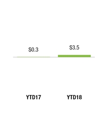 chart-bca591519e2c5888b72.jpg