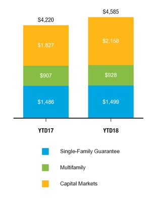 chart-c036672fb28396c2144.jpg