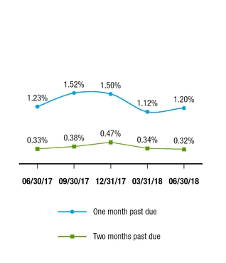 chart-d5bf52ce68f453a69b3.jpg