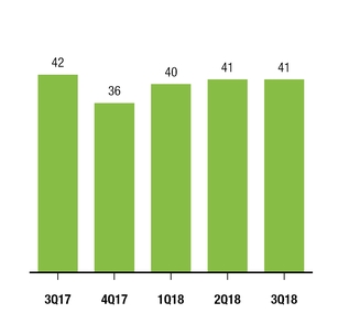 chart-53d293d3de965e39883.jpg