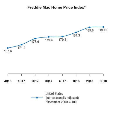 chart-5a05f7b920095210821.jpg