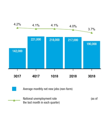 chart-5c2e8d0ea74257b591b.jpg