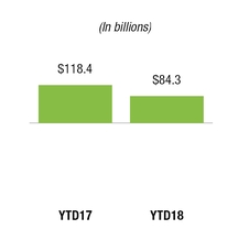 chart-6e3c90b7740e57e1bae.jpg