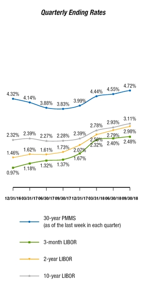 chart-9a782aa6bc905d879d7.jpg