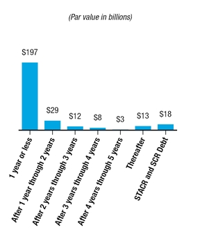 chart-9e2548eb5e775813854.jpg